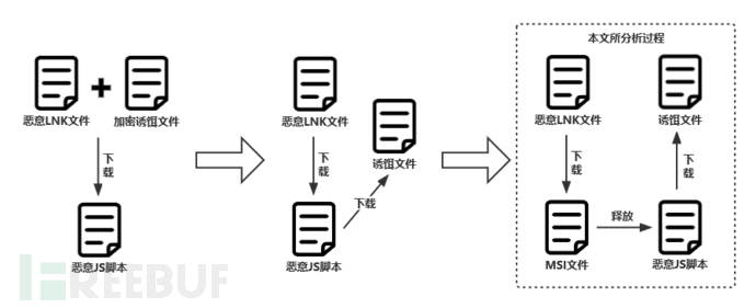 1660873862_62feec86ae837dd25aec0.png!sma