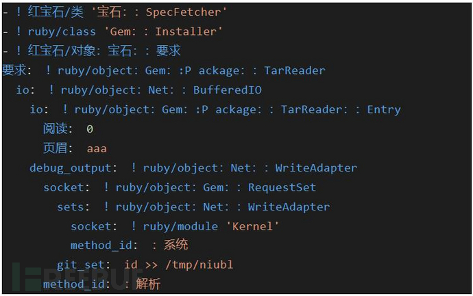 Ruby安全漫谈