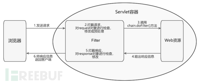 image-20220910214207699.png