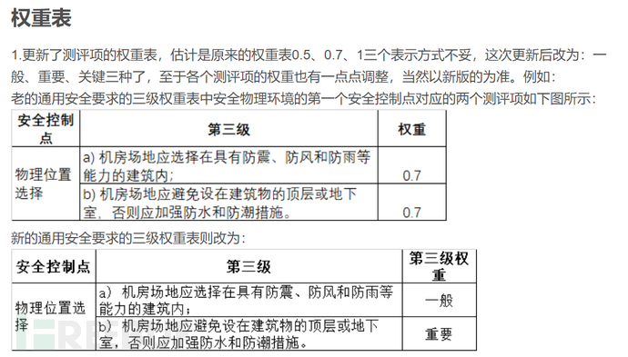 等保2.0看这一篇就够了插图4