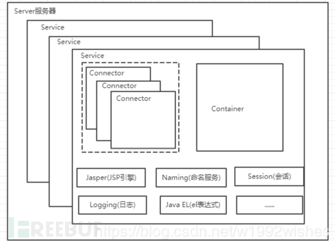 image-20220912111100201.png