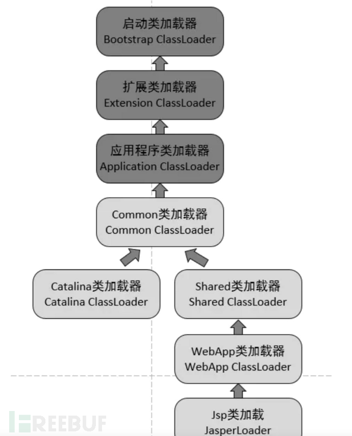image-20220912133108953.png