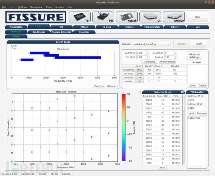 FISSURE:一款功能强大的RF和逆向工程框架