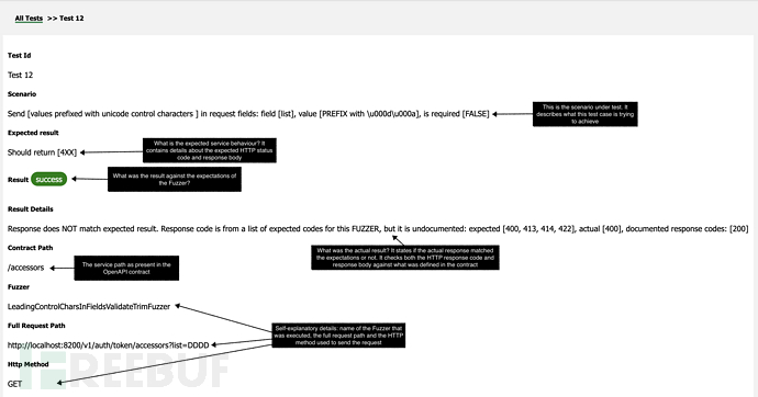 1664368310_63343eb61f3686c380872.png!sma