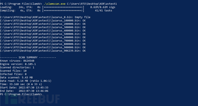 FUD-UUID-Shellcode：一款基于C++的Shellcode注入工具 