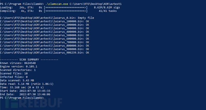 FUD-UUID-Shellcode:一款基于C++的Shellcode注入工具