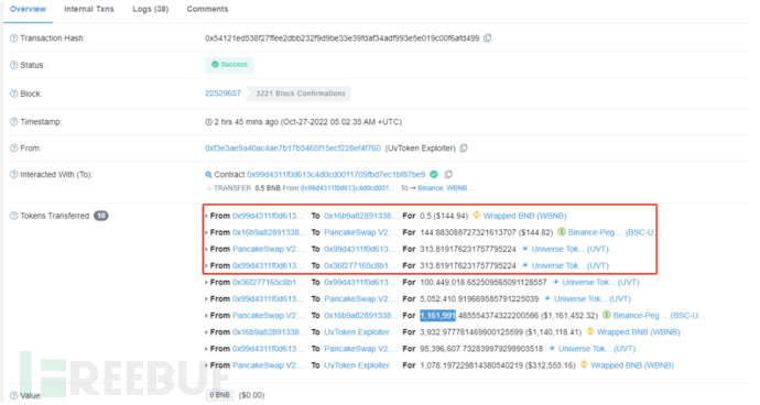 损失近150W美金，UvToken项目遭到黑客攻击技术分析