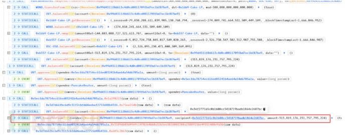 损失近150W美金，UvToken项目遭到黑客攻击技术分析