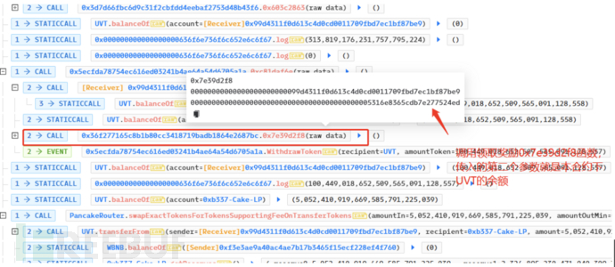 损失近150W美金，UvToken项目遭到黑客攻击技术分析