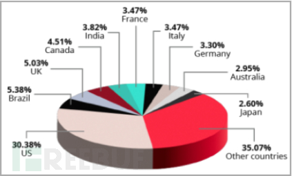 1667271847_63608ca723a0a6ade0ca1.png!sma