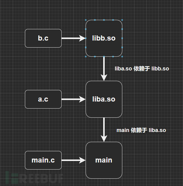 1667805063_6368af87f09e9df312b1a.png!small?1667805063994