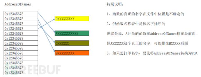 1669854999_6387f717ebd3e4de3b276.png!small?1669855002071