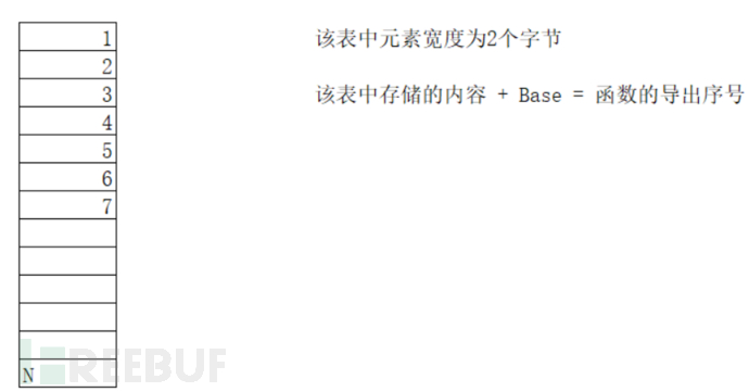 1669855014_6387f7268fcbb63e5c930.png!small?1669855016273