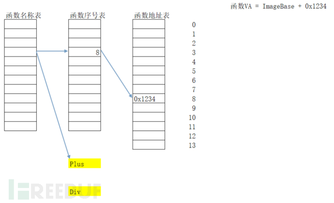 1669855028_6387f734abafbd6f4e2e8.png!small?1669855030387