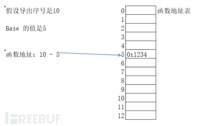 1669855040_6387f7403fb4a973e2ed6.png!small?1669855042039