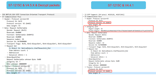 S7CommPlus_TLS协议模糊测试技术概述