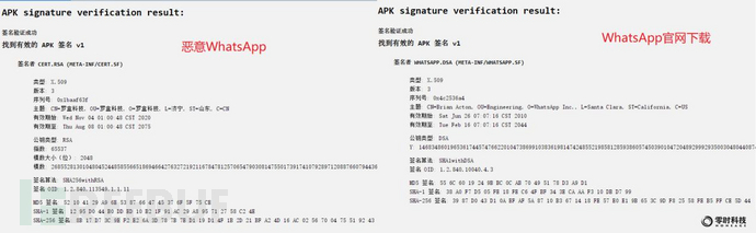 零时科技 ||《2022年全球Web3行业安全研究报告》正式发布！插图46