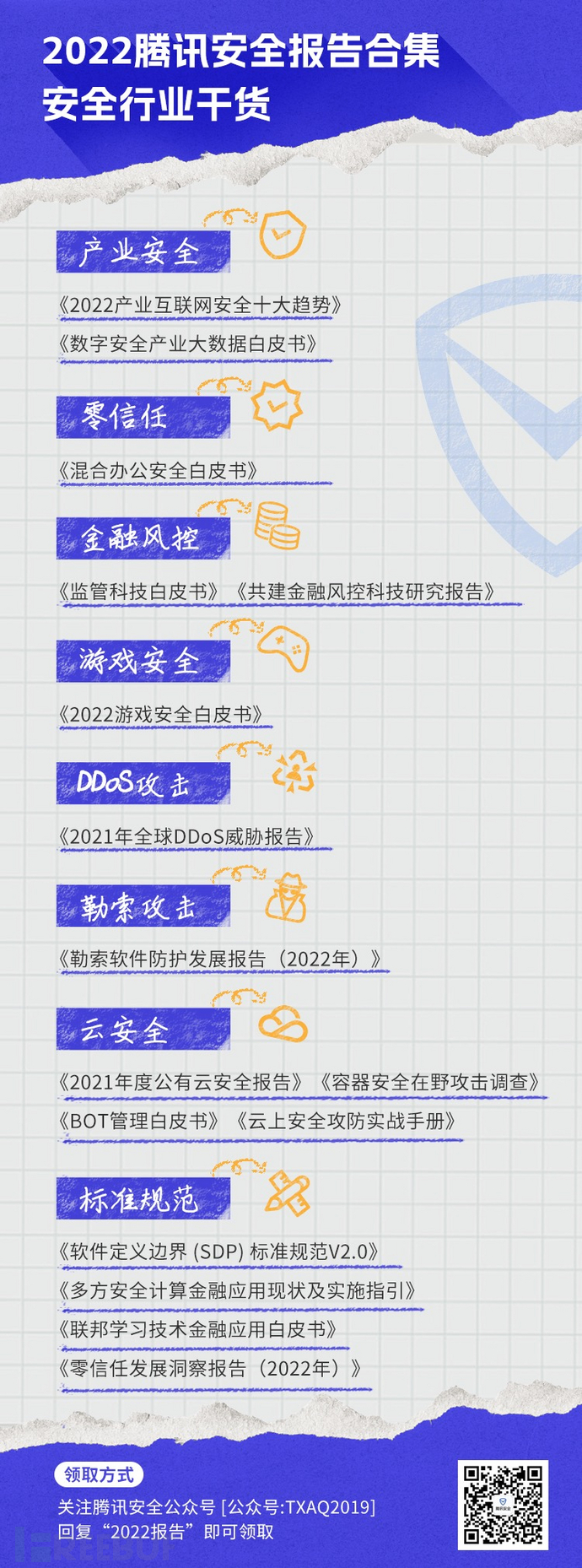 腾讯安全2022年报告白皮书合集（附下载） - FreeBuf网络安全行业门户