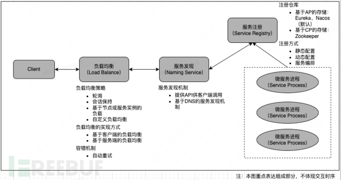 1673926136_63c615f87d60375087507.png!small?1673926137292