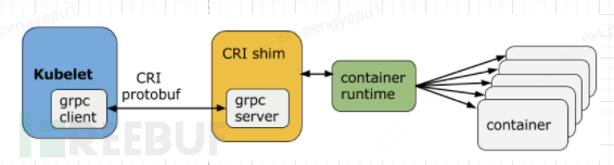 1673926257_63c6167167f05099cb809.png!small?1673926258430