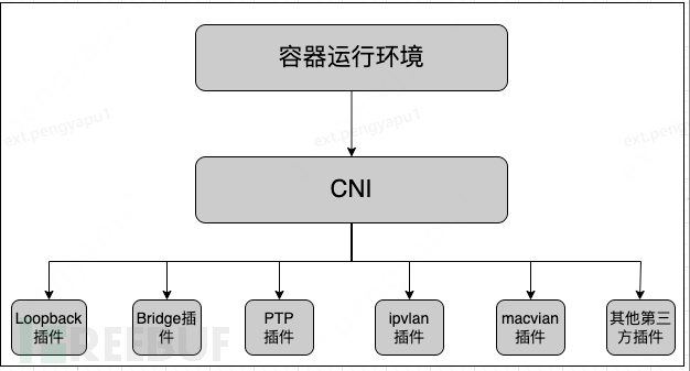 1673926287_63c6168f127550d911b4f.png!small?1673926287641