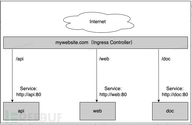 1673926304_63c616a064f3e26eec785.png!small?1673926304920