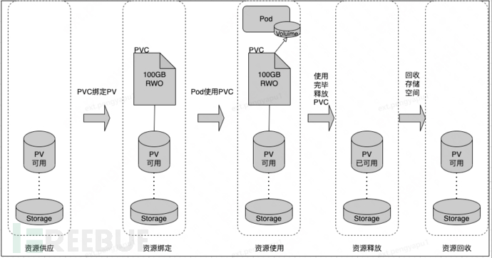 1673926334_63c616be6938d75523142.png!small?1673926335178