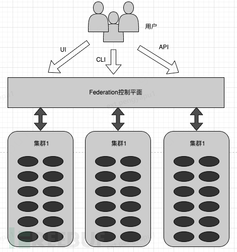 1673926382_63c616ee77f8faee897e4.png!small?1673926383259