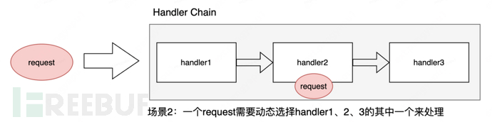 1676972427_63f4918b8f716e74153cb.png!small?1676972428260