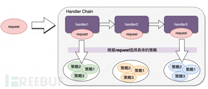 1676972667_63f4927b92f1dc5f04815.png!small?1676972668500