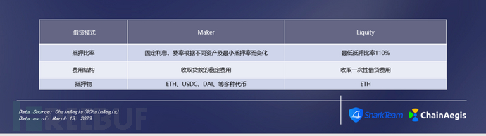1678956726_6412d8b61b27561c28f09.png!small?1678956727358