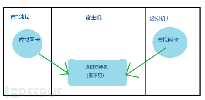 image-20230407114515080