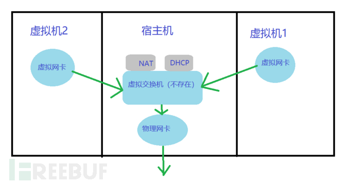 image-20230407221541585