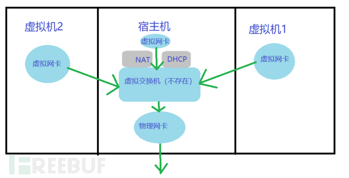 image-20230407221933033