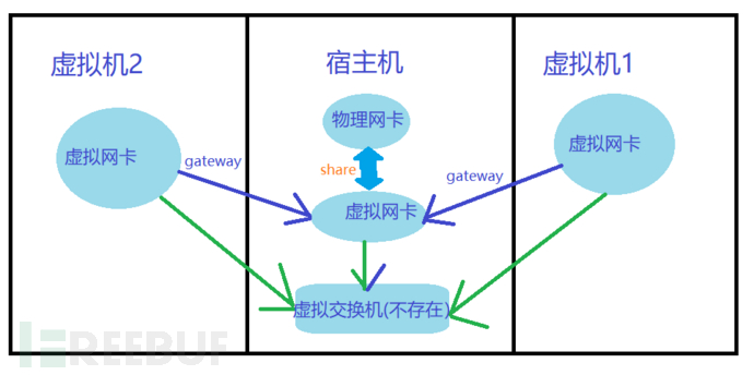 image-20230407220843291