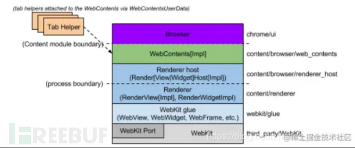 1681971390_6440d8be0cd20c2f47358.png!small?1681971390797