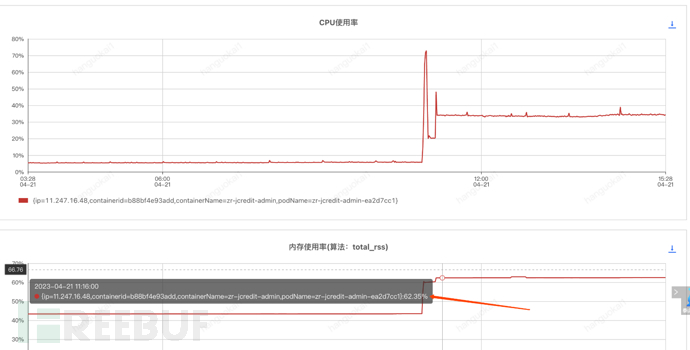 1683612702_6459e41e4a089c29a4575.png!small?1683612703431