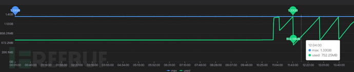 1683612745_6459e449ec26e91be3135.png!small?1683612746590