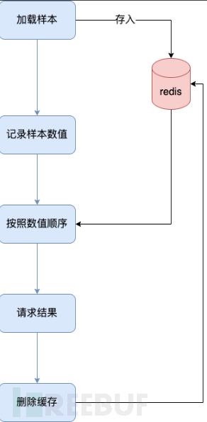 1683612870_6459e4c65d40b7262cced.png!small?1683612870793