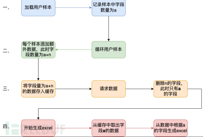 1683612882_6459e4d28467fefa08cec.png!small?1683612883009