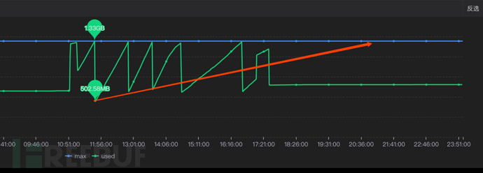 1683612919_6459e4f793062decf2dab.png!small?1683612920221