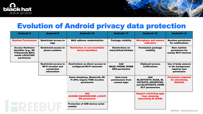 1684145758_6462065e0d2570fd2bd7e.png!small?1684145758507