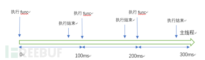 1684999072_646f0ba01a6d0ee8c7c99.png!small?1684999072476