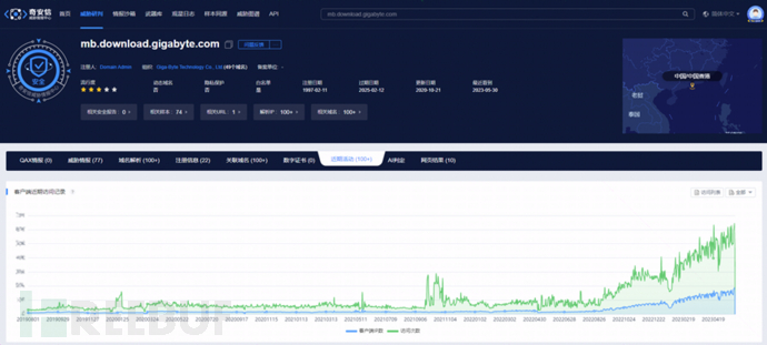 1685700112_6479be103a14bf1a1357f.png!small?1685700112856