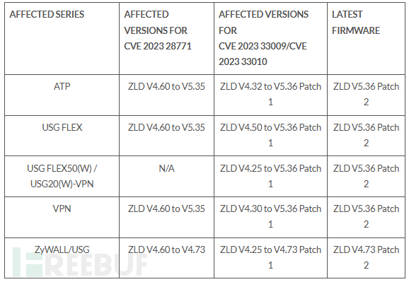 1685934891_647d532b79cc8a6a42f3c.png!small