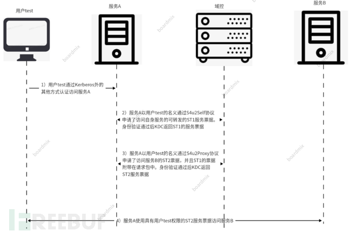 图片.png