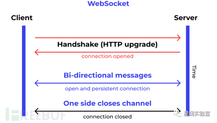 v2-eaeb5903ffaf33e6bc89cdeaa09dba0a_720w.png