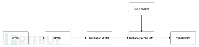 1688557717_64a55895556476360734b.png!small?1688557717737